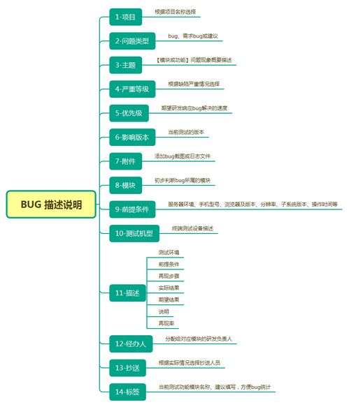 互聯(lián)網(wǎng)接入服務中的常見Bug及其測試要點